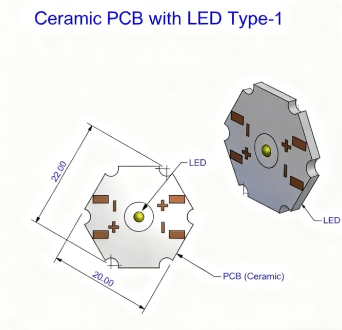 Ceramic PCB with LEDs