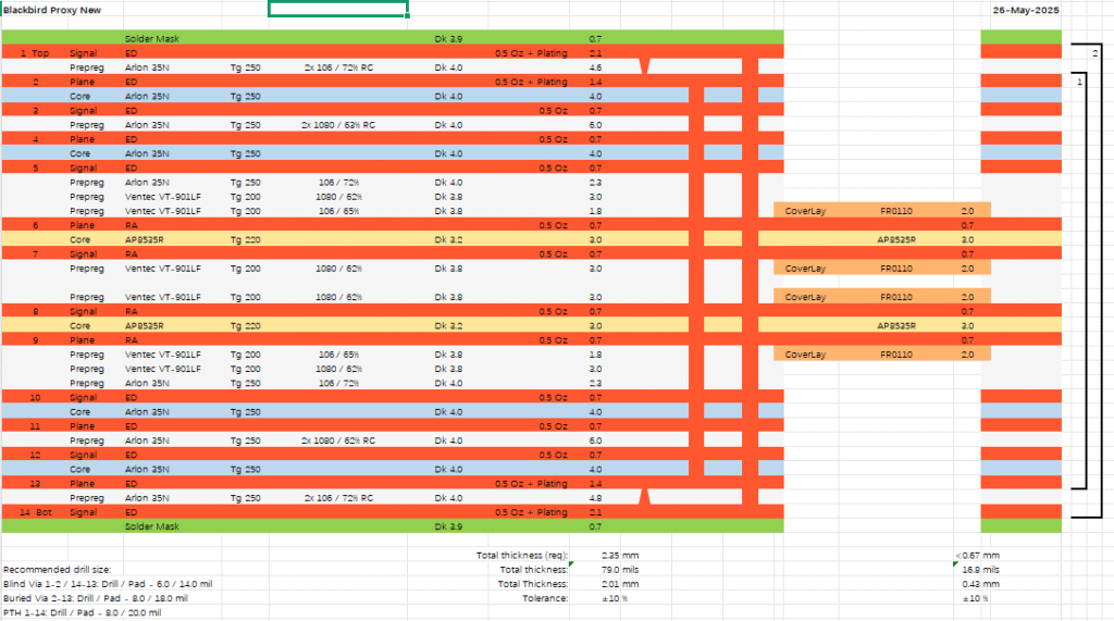 14L HDI with Rigid+Flex