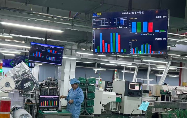 PCBA Board Fabricate